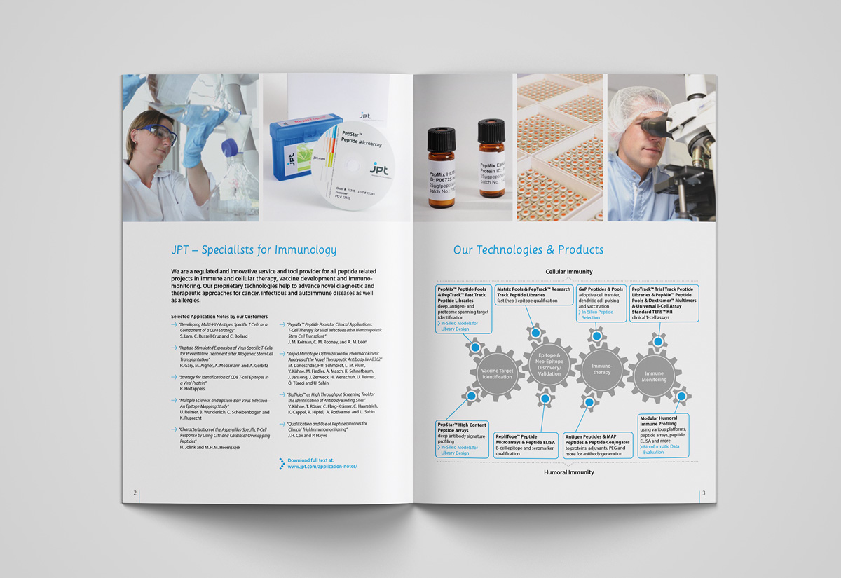 JPT Immunotools Broschüre Innenseite mit Infografik